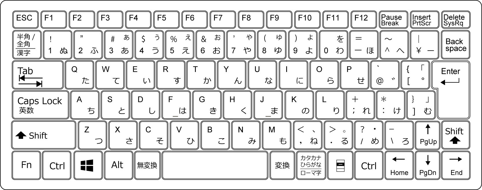 keybord-image